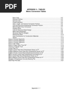 Metric Conversion Tables