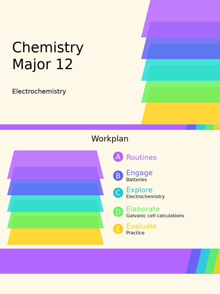 Understanding Electrochemical Cells | PDF | Electrochemistry | Redox