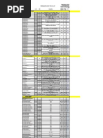 Nikon Pricelist February 2009