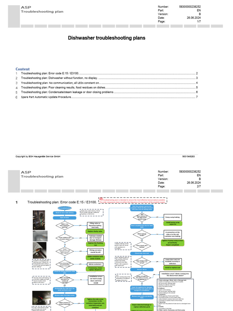 Dishwasher Troubleshooting Guide | PDF | Electrical Connector | Leak