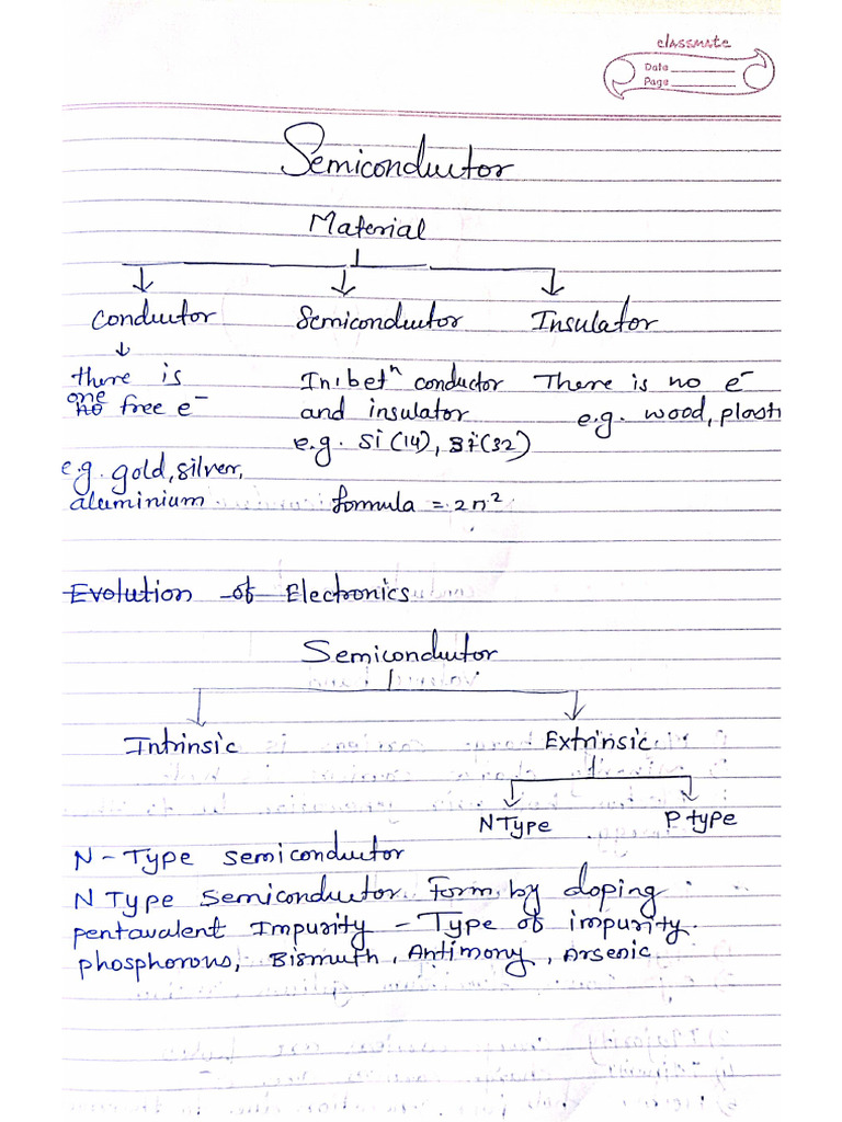 BXE Semiconductor Notes | PDF