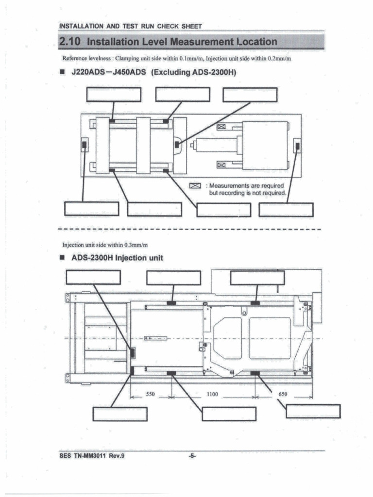 Level Measure Locations | PDF