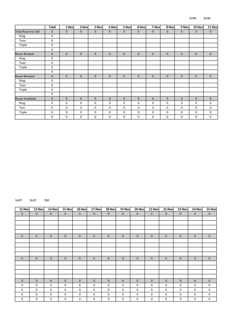 Monthly Room Availability Report | PDF