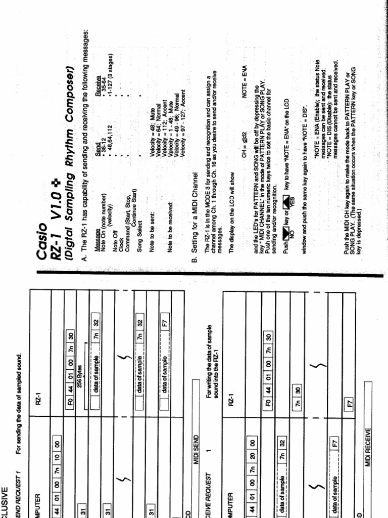 Casio Rz1 Sysx | PDF