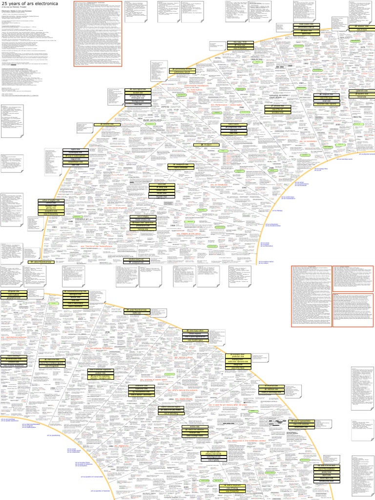 Ars Cluster E 1 1 Virtual Reality Electronic Music