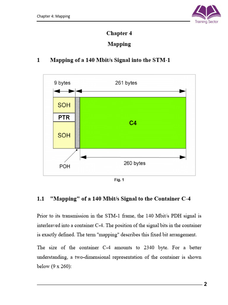 Mapping 140 Mbit/s and 34 Mbit/s Signals | PDF | Bit | Pointer ...