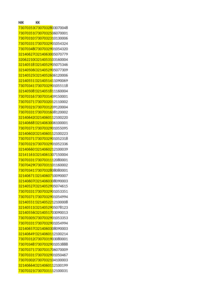 List of Numeric Codes and Identifiers | PDF