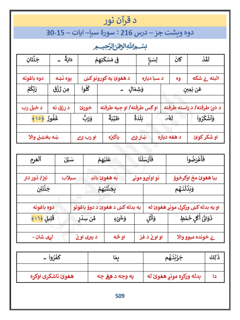 L216 Surah Saba', Ayaat 15-30.Docx | PDF