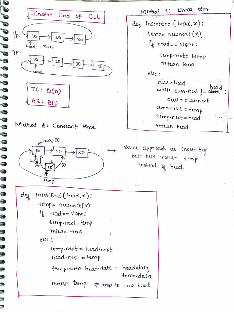 Data Structures 5 | PDF