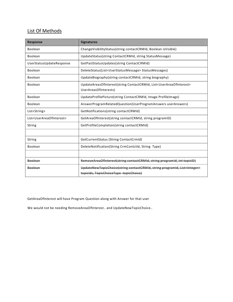 List Of Method _ Python List Methods – TGIDQQ