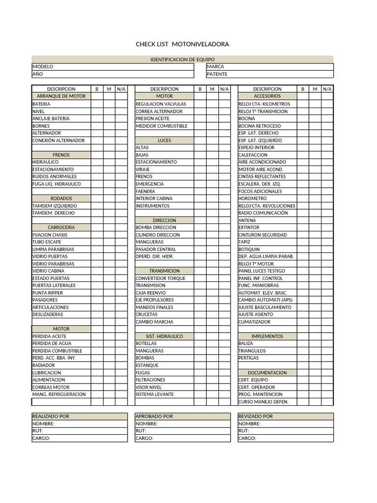 Checklist Completo para Motoniveladora | PDF | Tecnologías automotrices ...