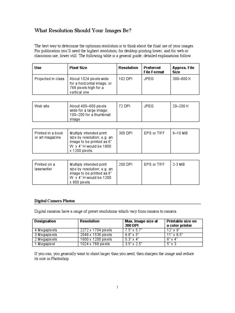 Optimal Image Resolutions Explained | PDF | Computers | Technology ...