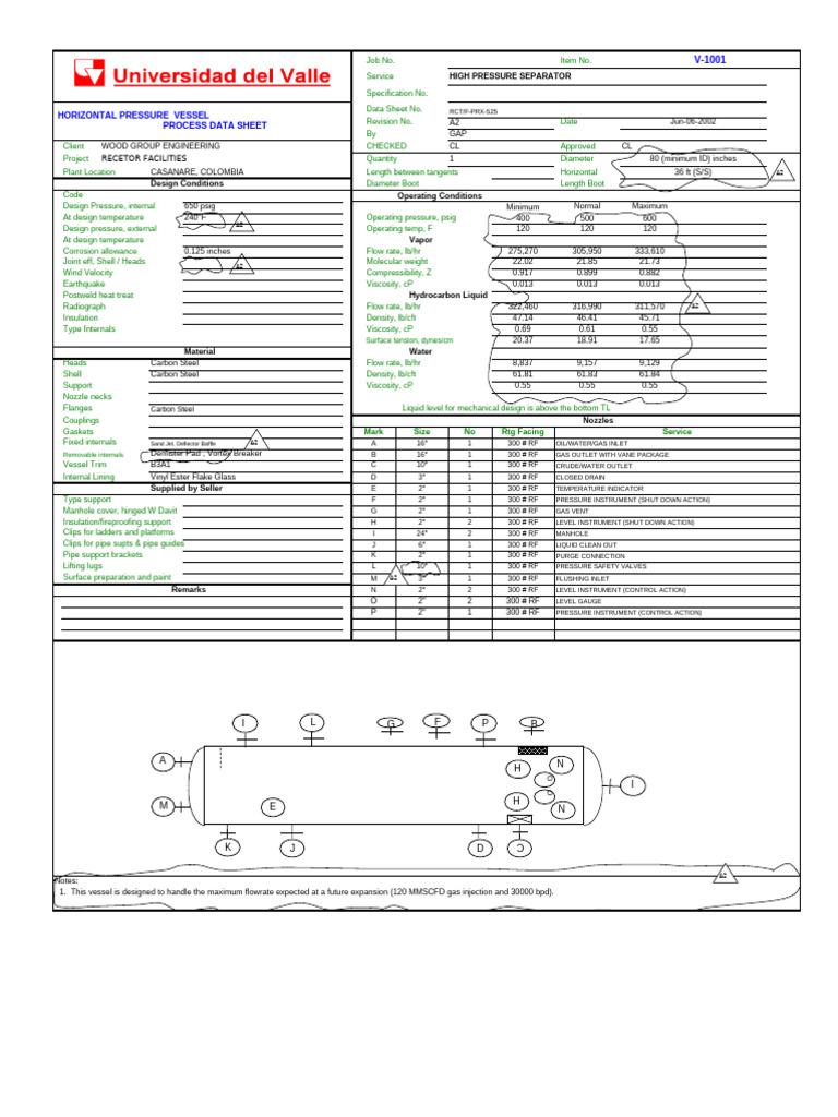 Datasheet Vessel | PDF | Pressure | Viscosity