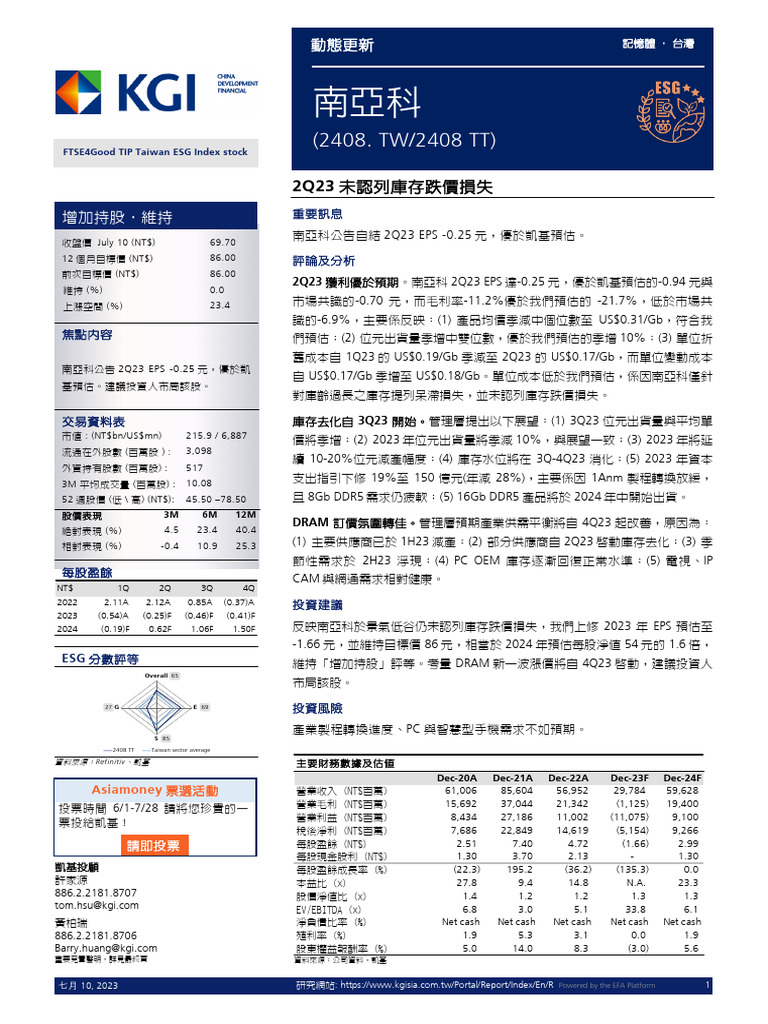 Kgi Nytech | PDF