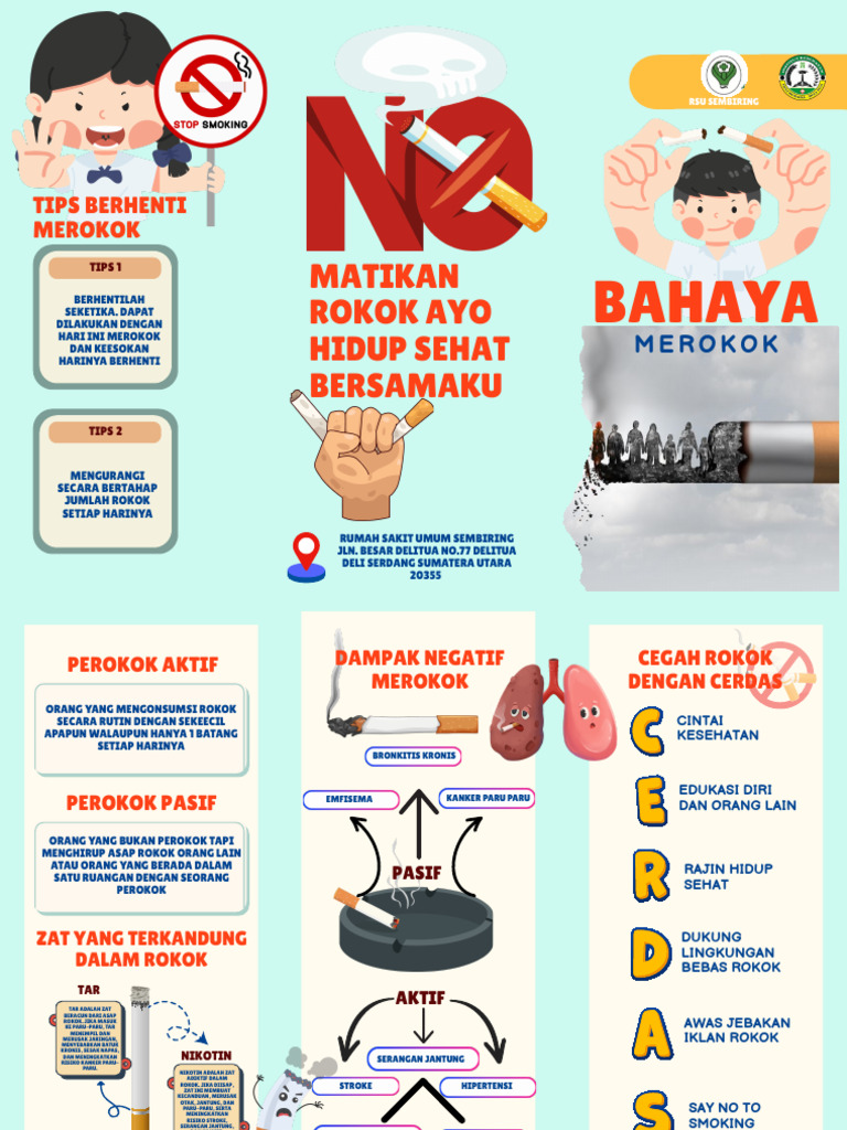 Leaflet Bahaya Merokok(1) | PDF
