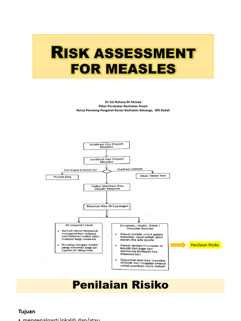 Measles Risk Assessment Guidelines | PDF | Measles | Viral Respiratory ...