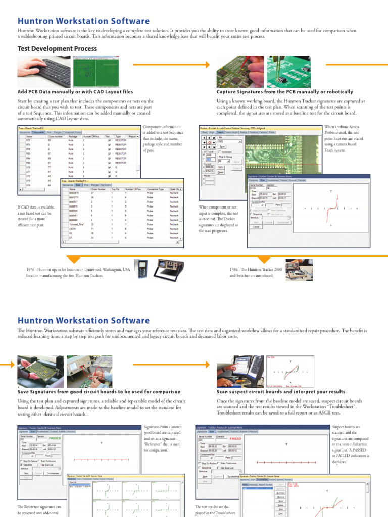 huntron-workstation-software-overview | PDF | Printed Circuit Board ...