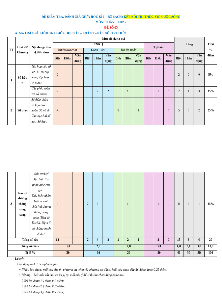 07 DKT GK 1 T 7 KNTT 05 MT | PDF