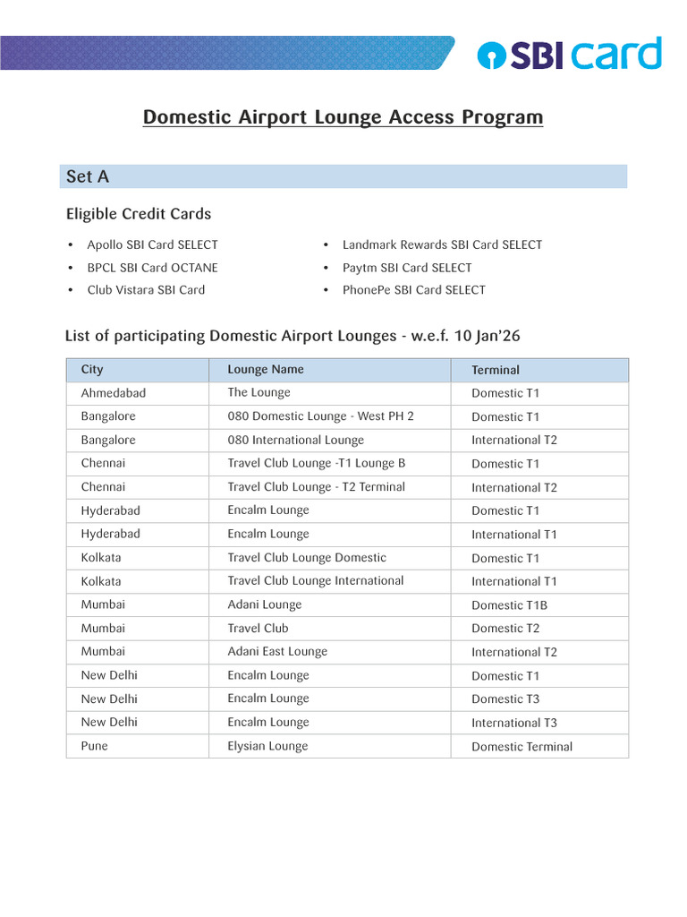 SBI Domestic Airport Lounge Access Guide | PDF | Airport Lounge | Debit ...