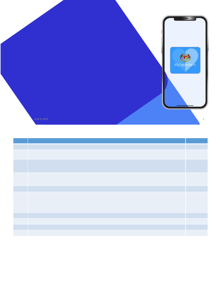MyVAS Appointments Module Guide | PDF