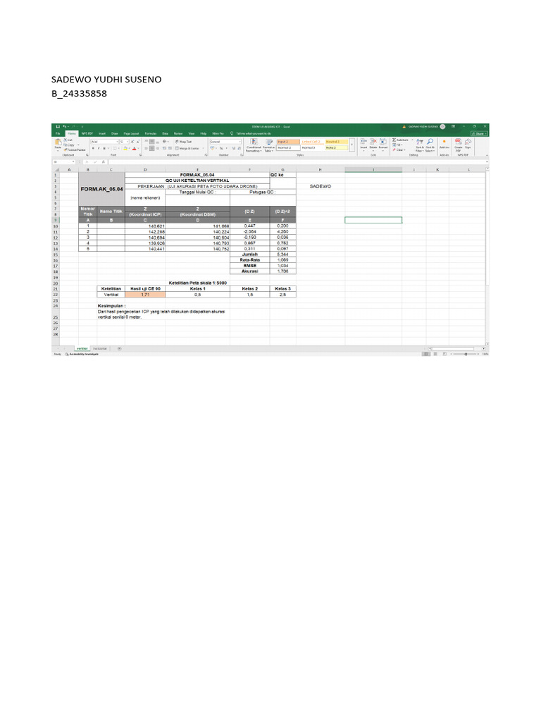 Hasil DTM Sadewo | PDF