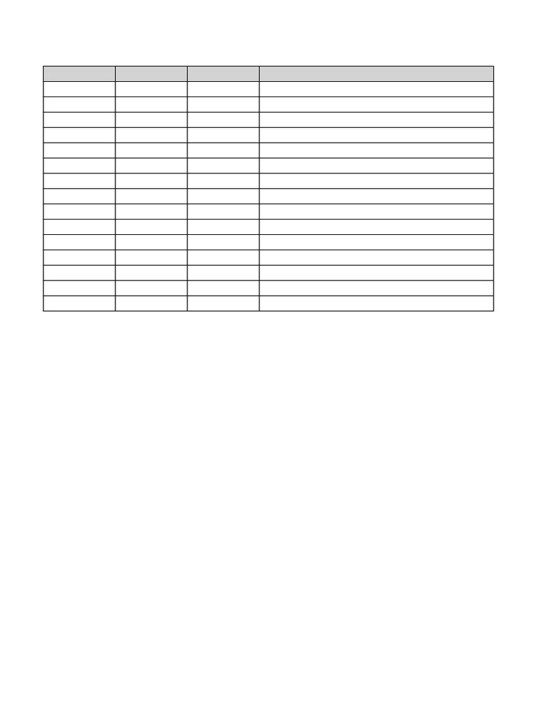 Geological Time Scale Overview | PDF