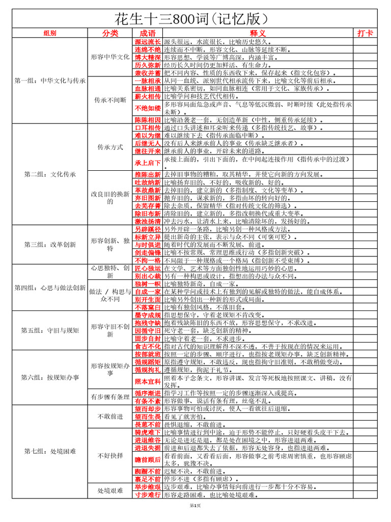 花生十三800 词1 | PDF