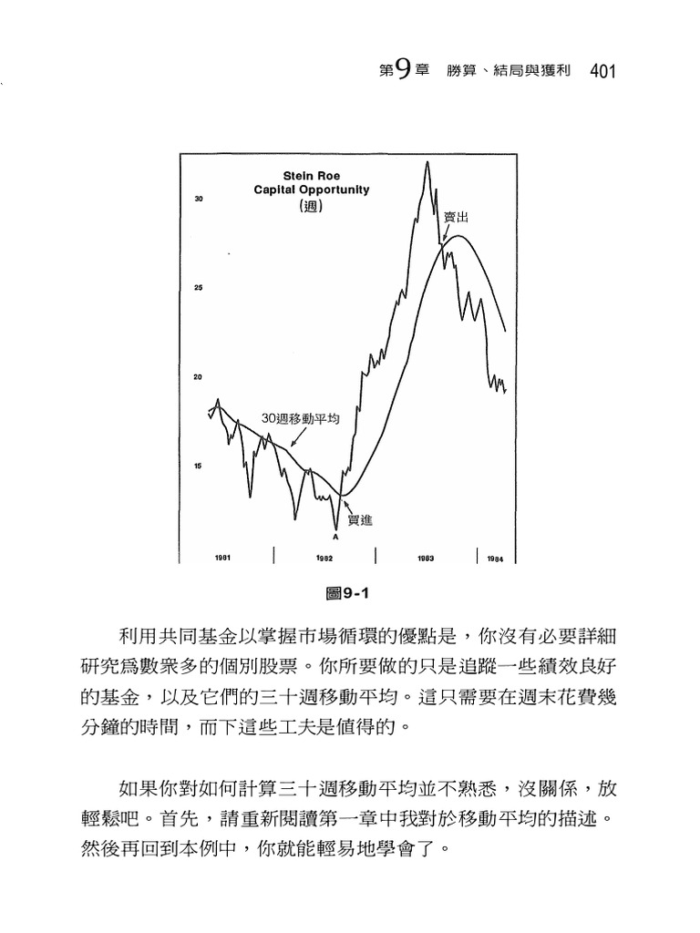 Secrets For Profiting in Bull and Bear Market-401-448 | PDF