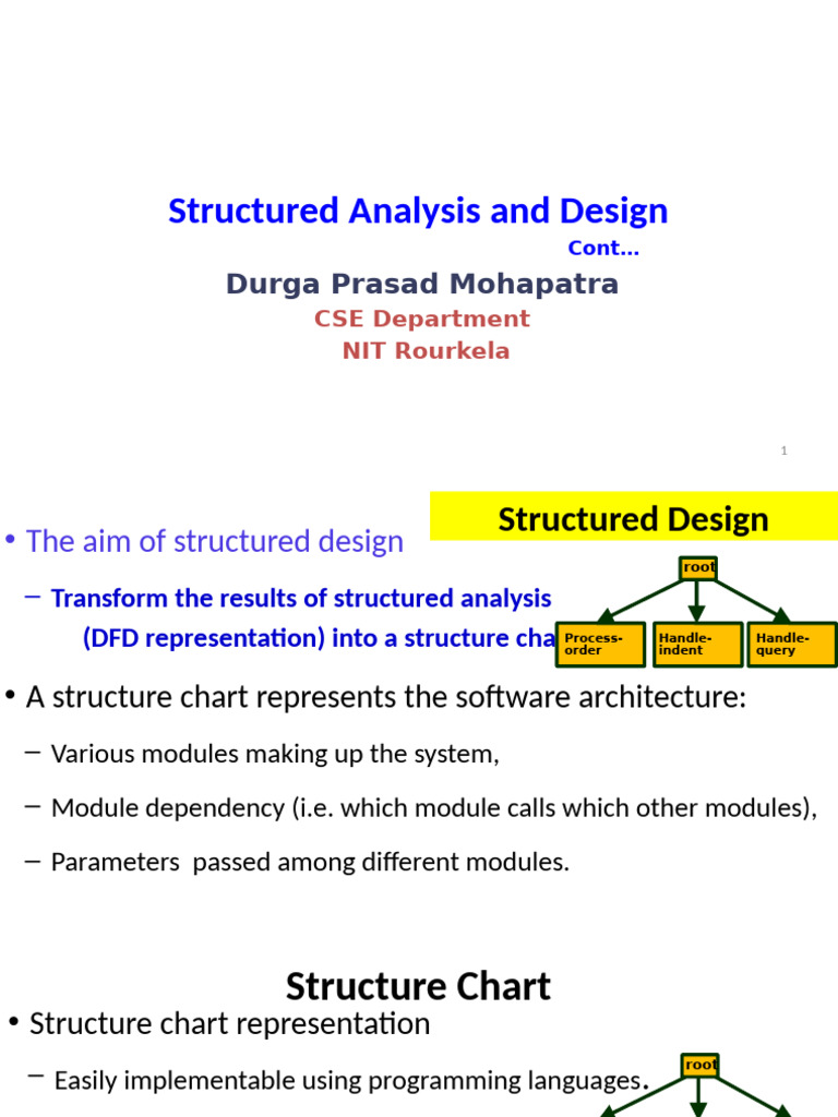 Structure Chart in Software Design | PDF | Computing | Computer Programming