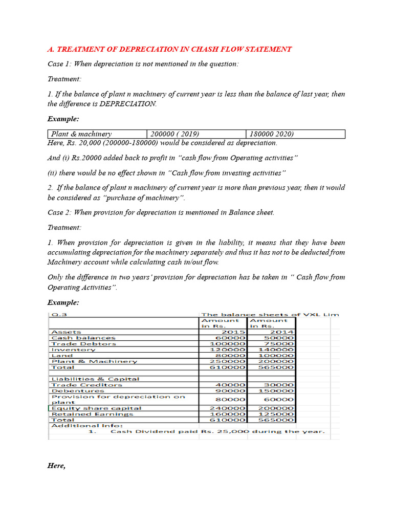 Depreciation and Tax in Cash Flow Statements | PDF | Depreciation ...