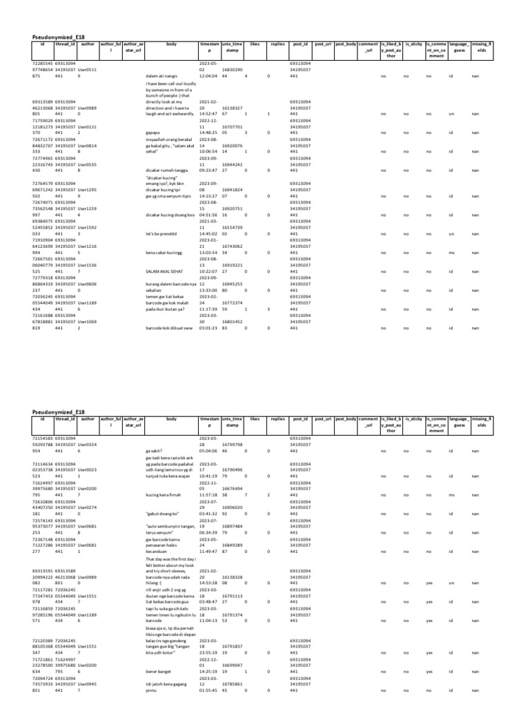 Pseudonymized E18 | PDF
