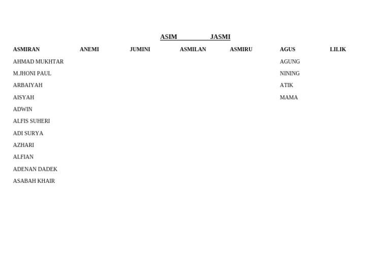 ASIMJASMI | PDF