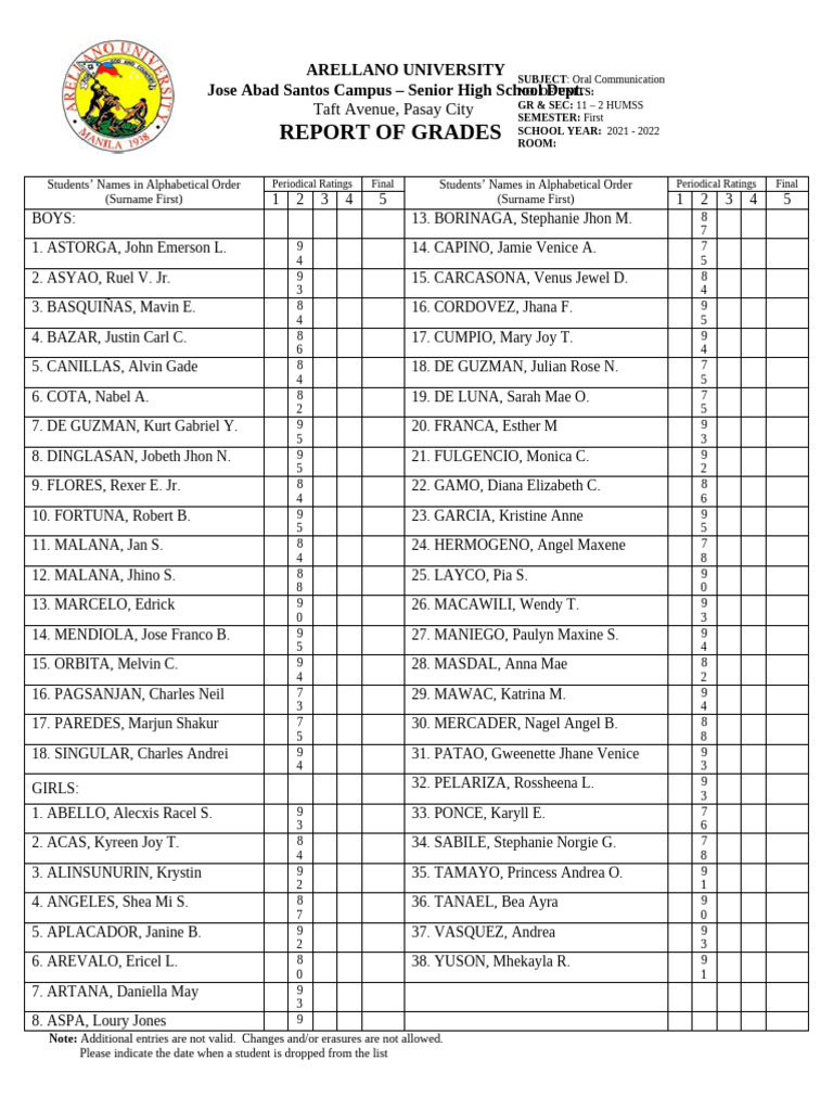11 2 Humss (Rog) (Final) Signed | PDF