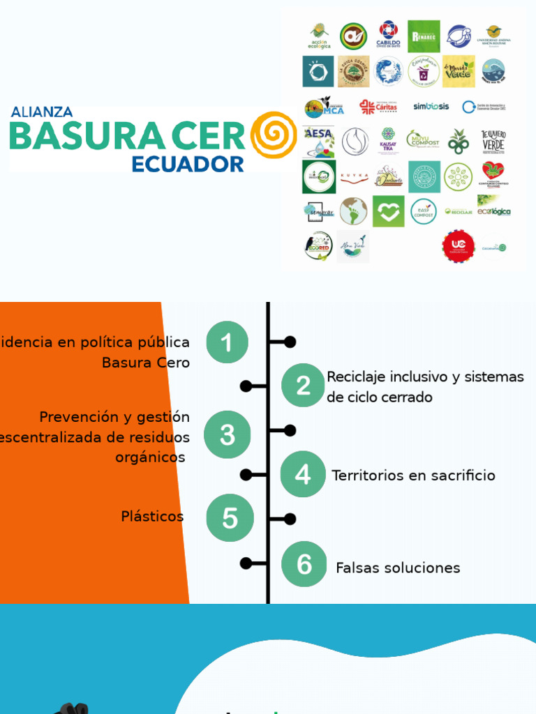 Encuentro Nacional Basura Cero 2024 Fernanda Solíz | PDF | Residuos ...