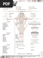 Deepwoken Character Build Overview | PDF