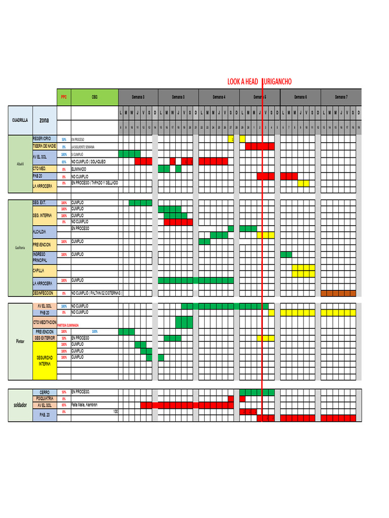 LH Inpe | PDF