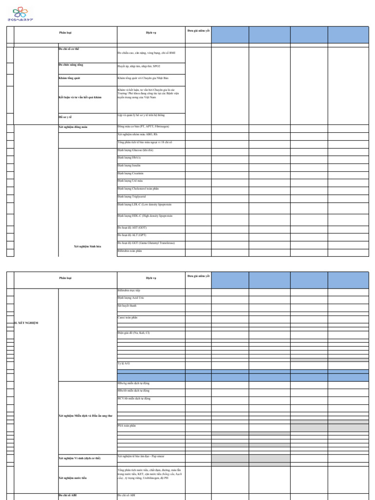 Cancer Screening | PDF
