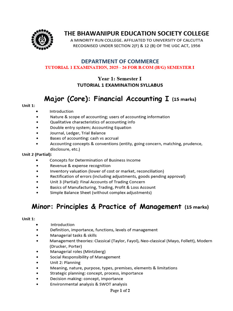 B.Com Semester I Exam Syllabus 2025-26 | PDF | Entrepreneurship | Demand