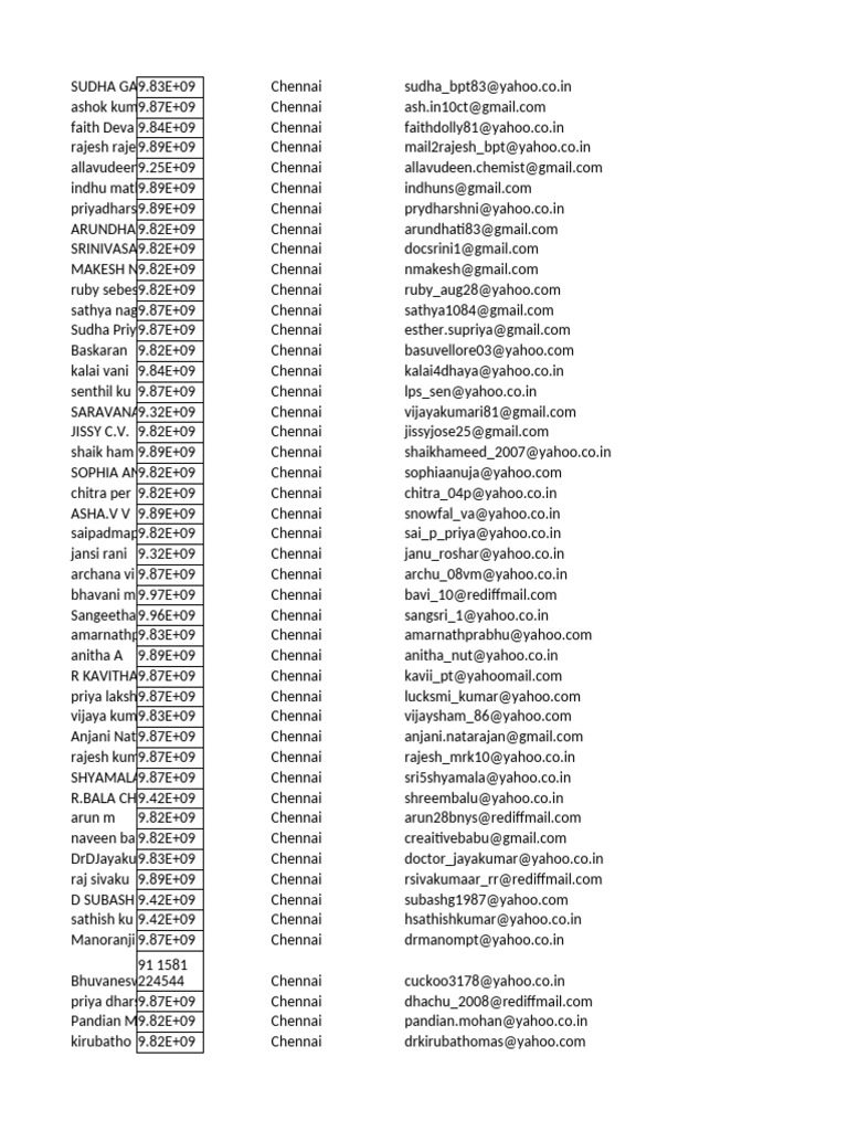 pl data 4 | PDF