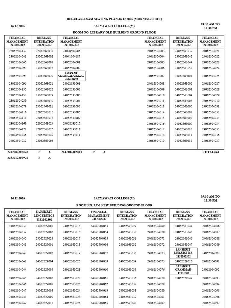 Satyawati College Exam Schedule 2025 | PDF | Linguistics | Human ...