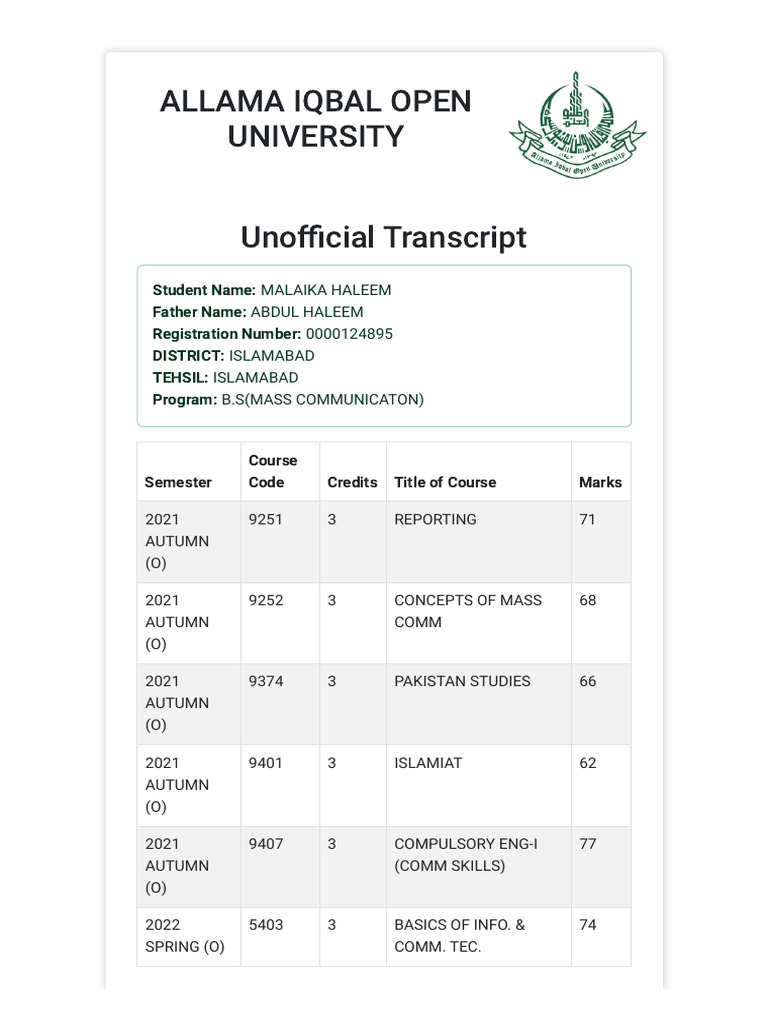 Unofficial Transcript: B.S. Mass Communication | PDF