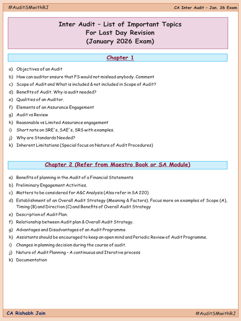 Key Audit Topics for CA Inter Exam 2026 | PDF | Auditor's Report | Audit
