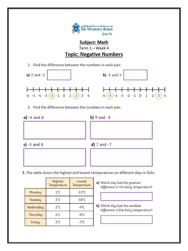 Understanding Negative Numbers in Math | PDF