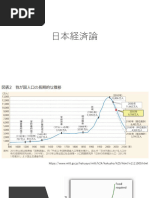 Ichimoku Beginner Principle - Japan Version | PDF