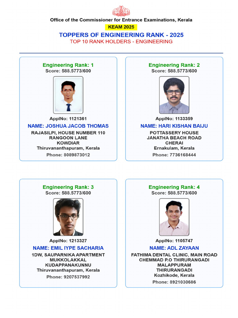 Toppers Engg2 | PDF