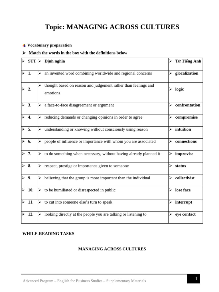 Managing Cultural Differences in Business | PDF | Debits And Credits ...