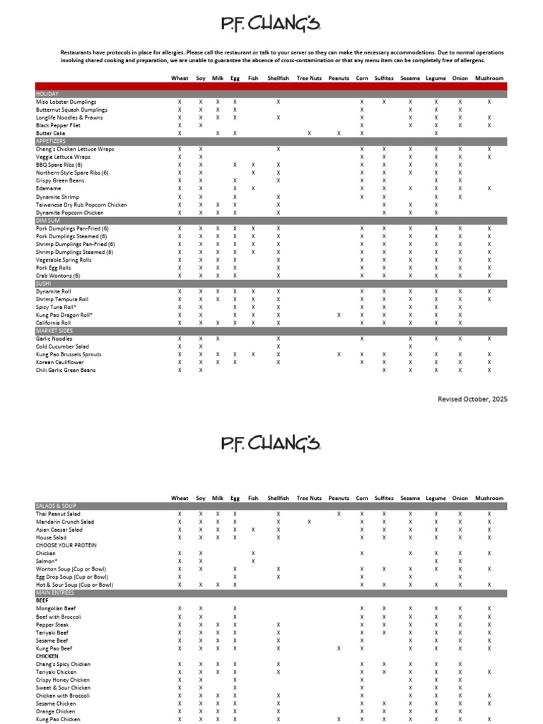 PFC National Menu Allergens Holiday 2025 | PDF | Thai Cuisine | Korean ...