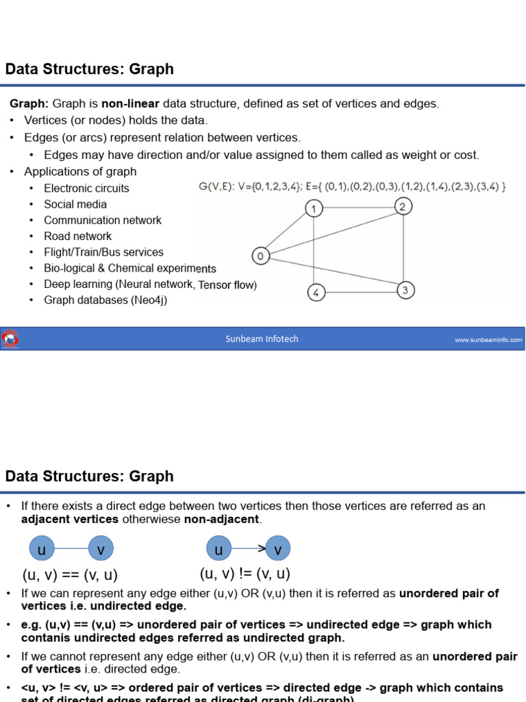 DS Graph Hashing | PDF | Vertex (Graph Theory) | Theoretical Computer ...