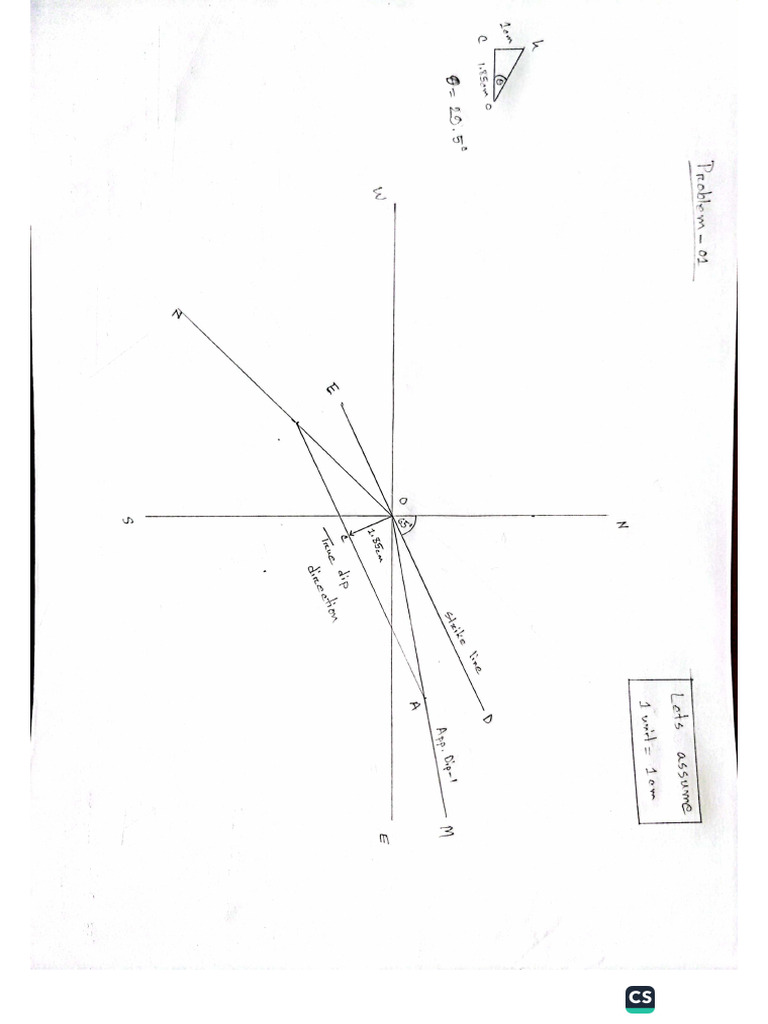 Structural Geology Lab | PDF