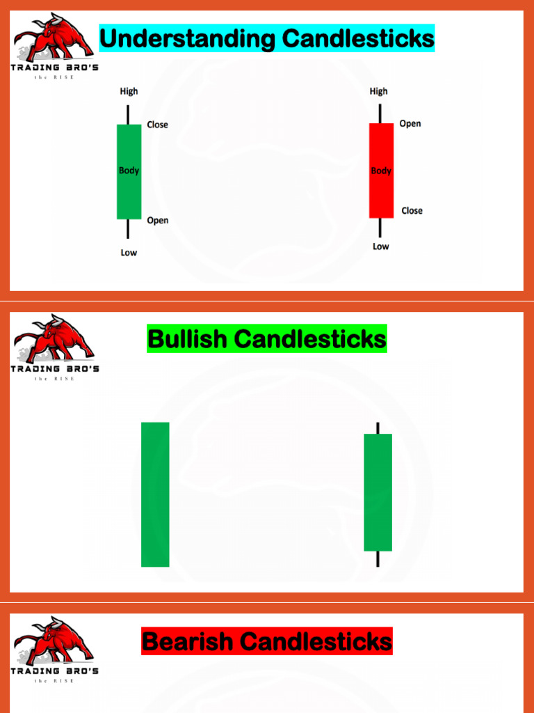Comprehensive Guide to Candlestick Patterns | PDF